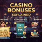 Casino Bonuses Explained